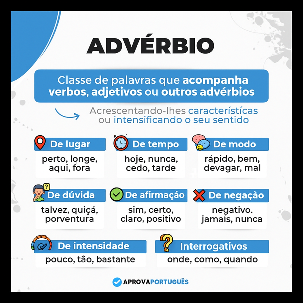 Advérbio